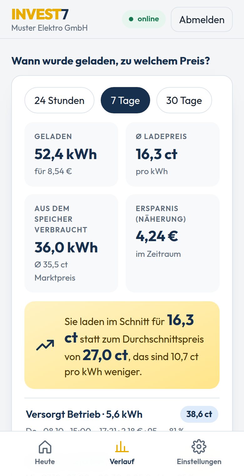 App: Verlauf, wann zu welchem Preis geladen wurde